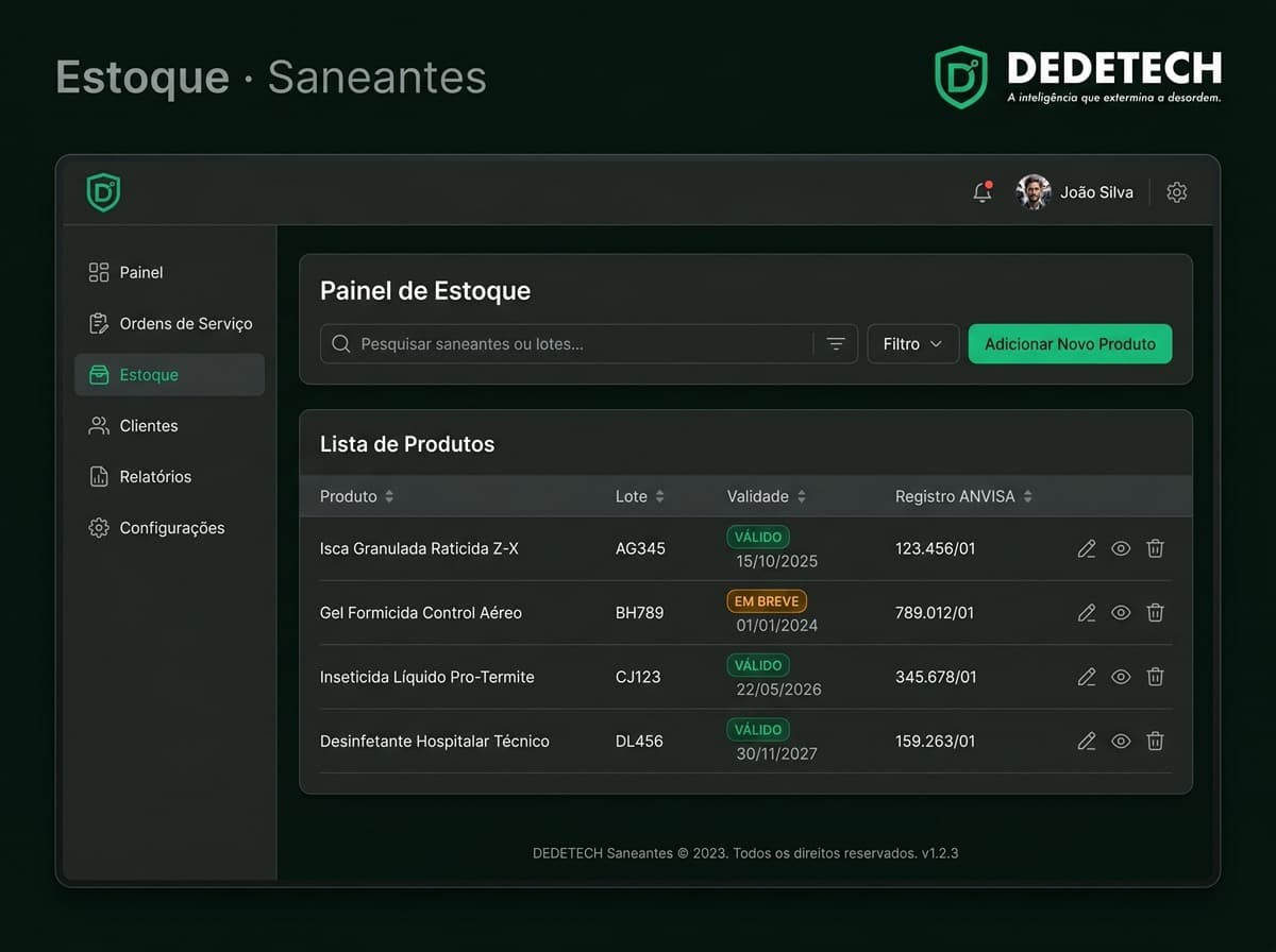 Estoque com rastreabilidade ANVISA
